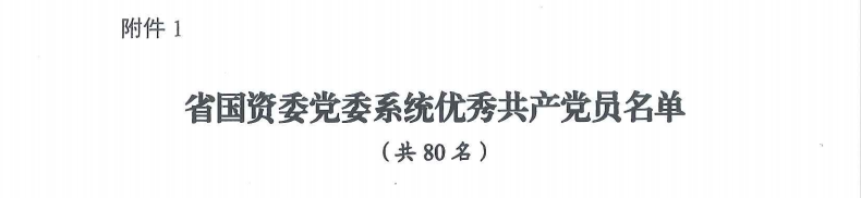 喜报！“两优一先”，他们获表扬